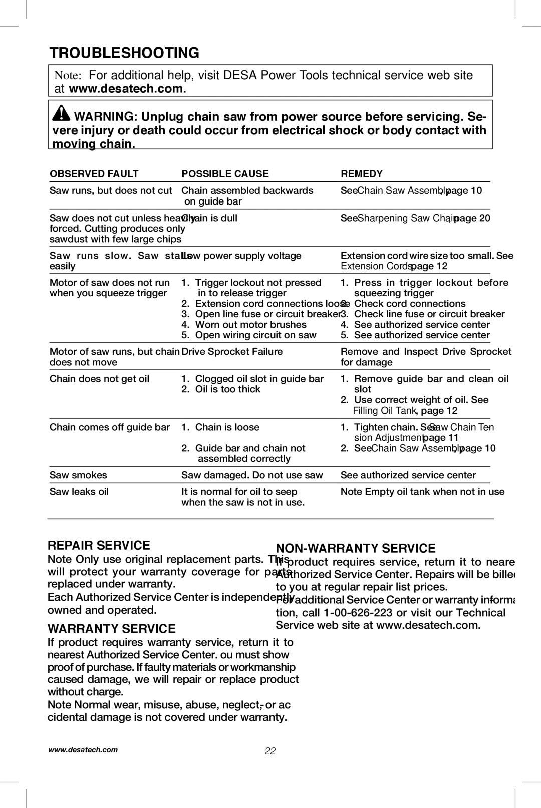 Remington Power Tools RPS2N1, 104317, PS1510A manual Troubleshooting, Repair Service, Non-Warranty Service 