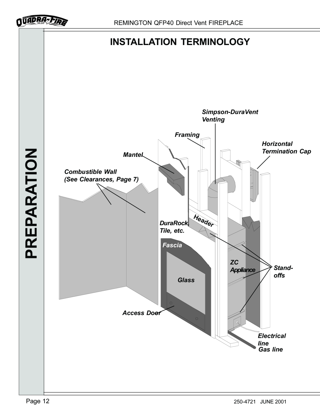 Remington QFP40 manual Preparation, Installation Terminology, Fascia 