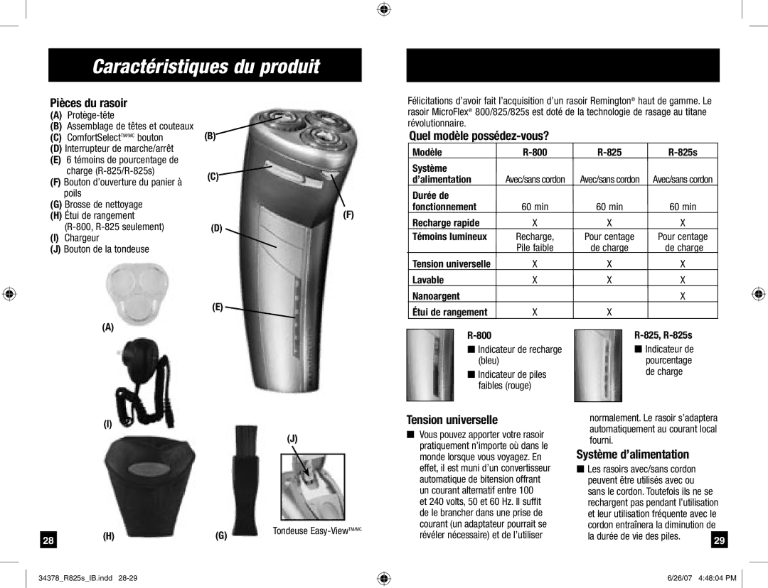 Remington titaniumpro manual Caractéristiques du produit, Pièces du rasoir, Quel modèle possédez-vous?, Tension universelle 