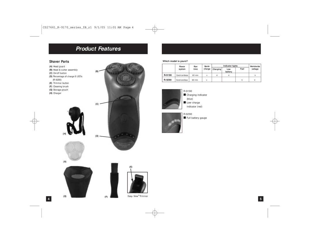 Remington R-9190, R-9290, R-9170 manual Product Features, Shaver Parts, Which model is yours? 