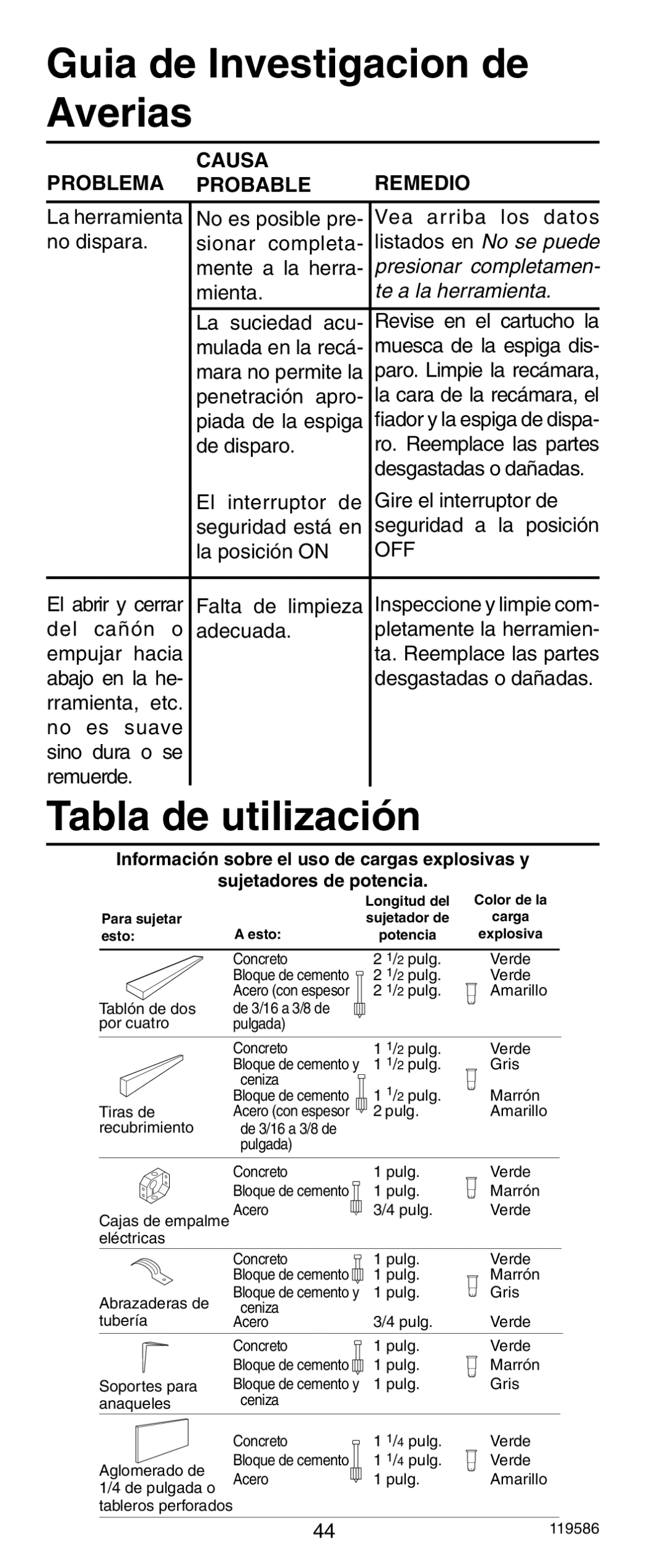 Remington r300 operating instructions Tabla de utilización, Problema Causa Remedio Probable 