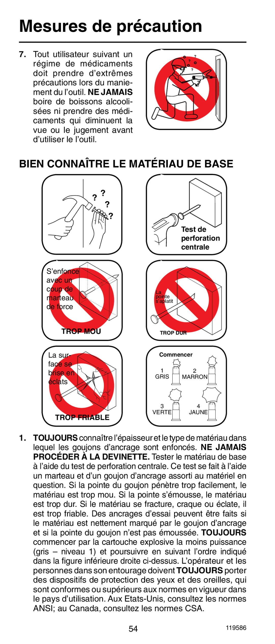 Remington r300 operating instructions Bien Connaître LE Matériau DE Base, ? ?? 