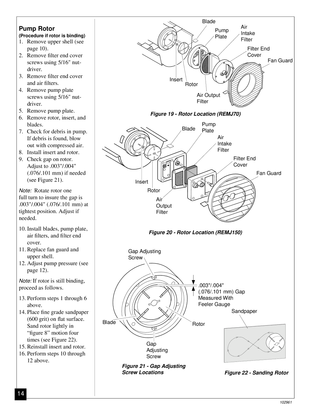 Remington REMJ150 owner manual Pump Rotor, Rotor Location REMJ70 