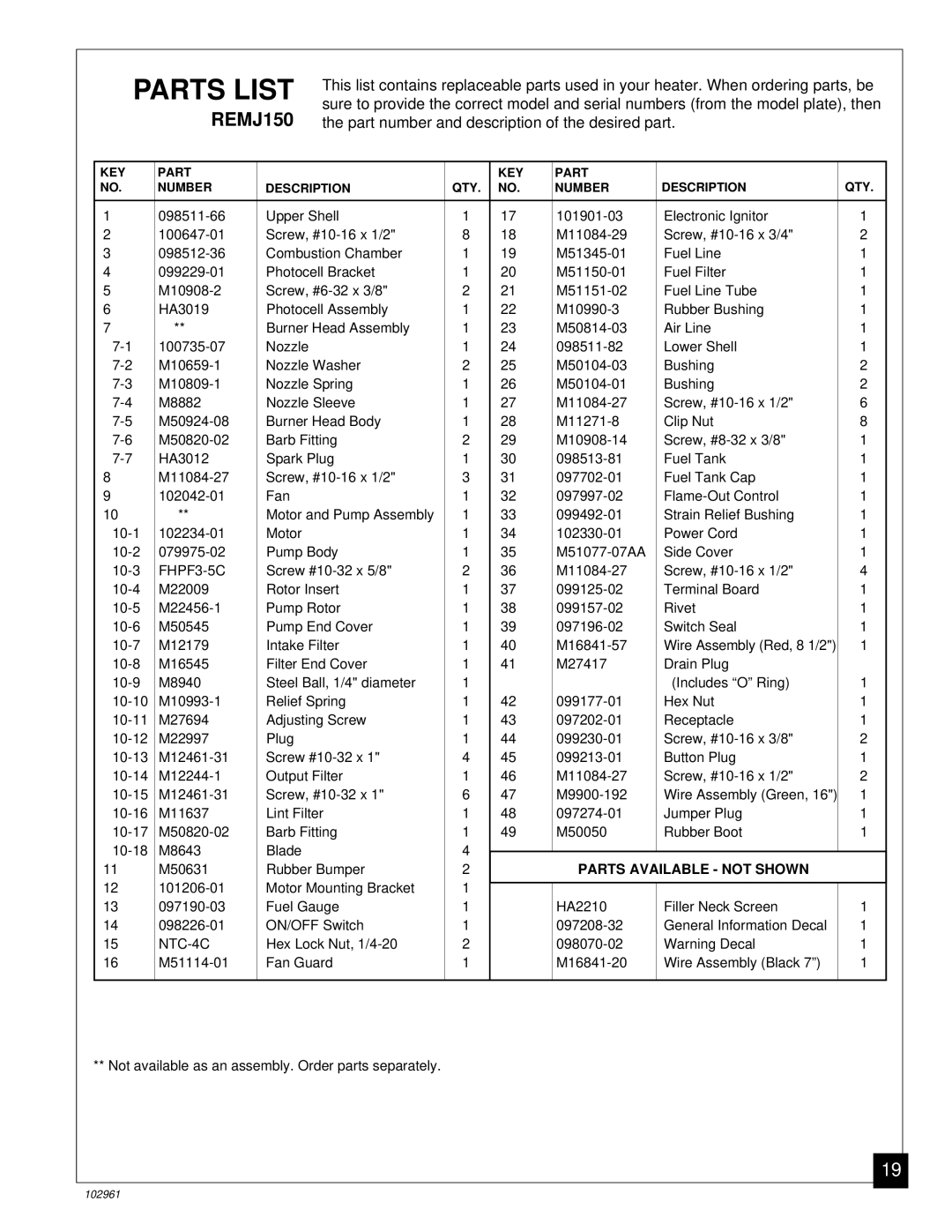 Remington REMJ70, REMJ150 owner manual KEY Part QTY Number Description 