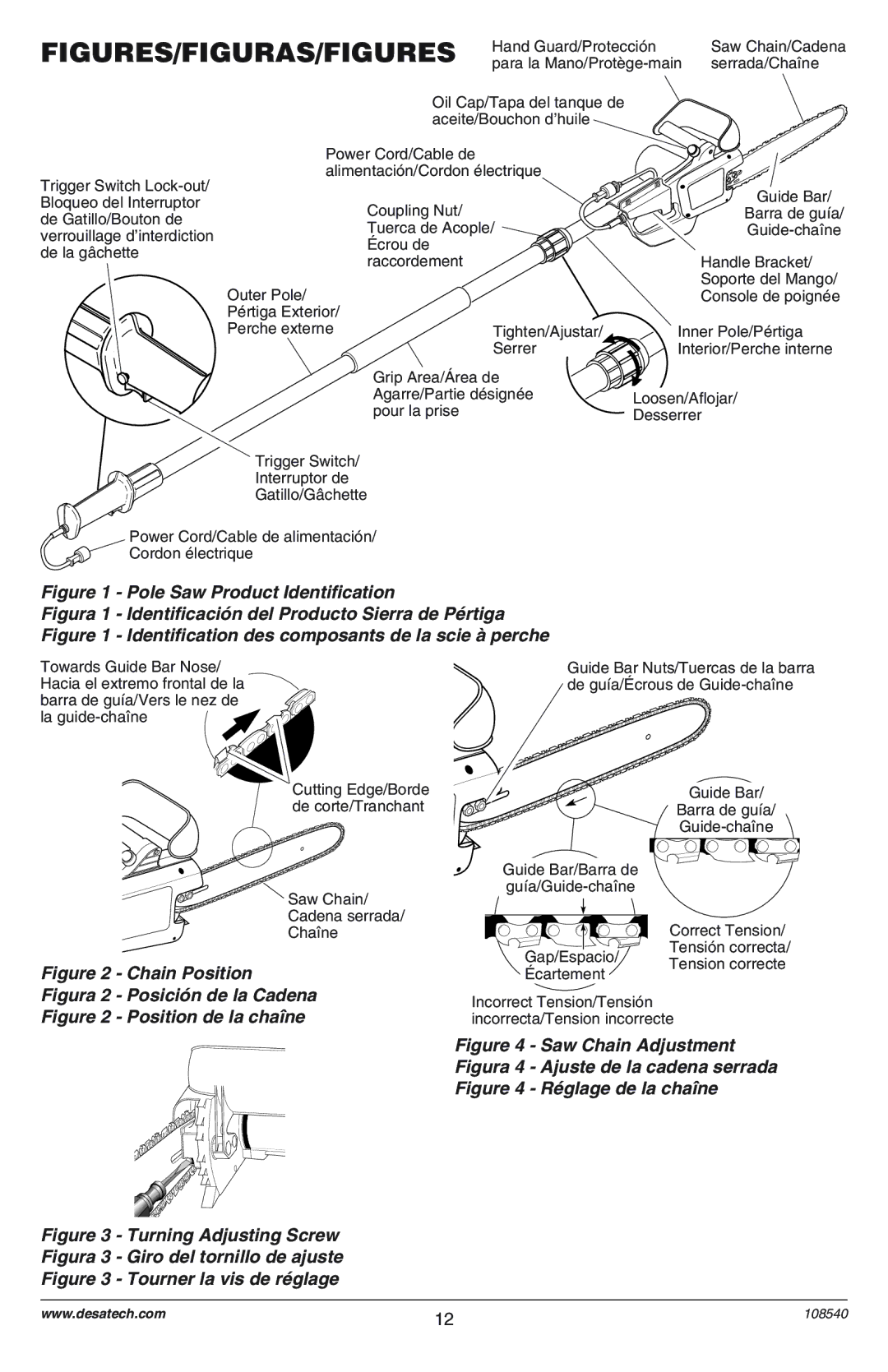 Remington RPS 96: 104317, 106821 owner manual Figures/Figuras/Figures 