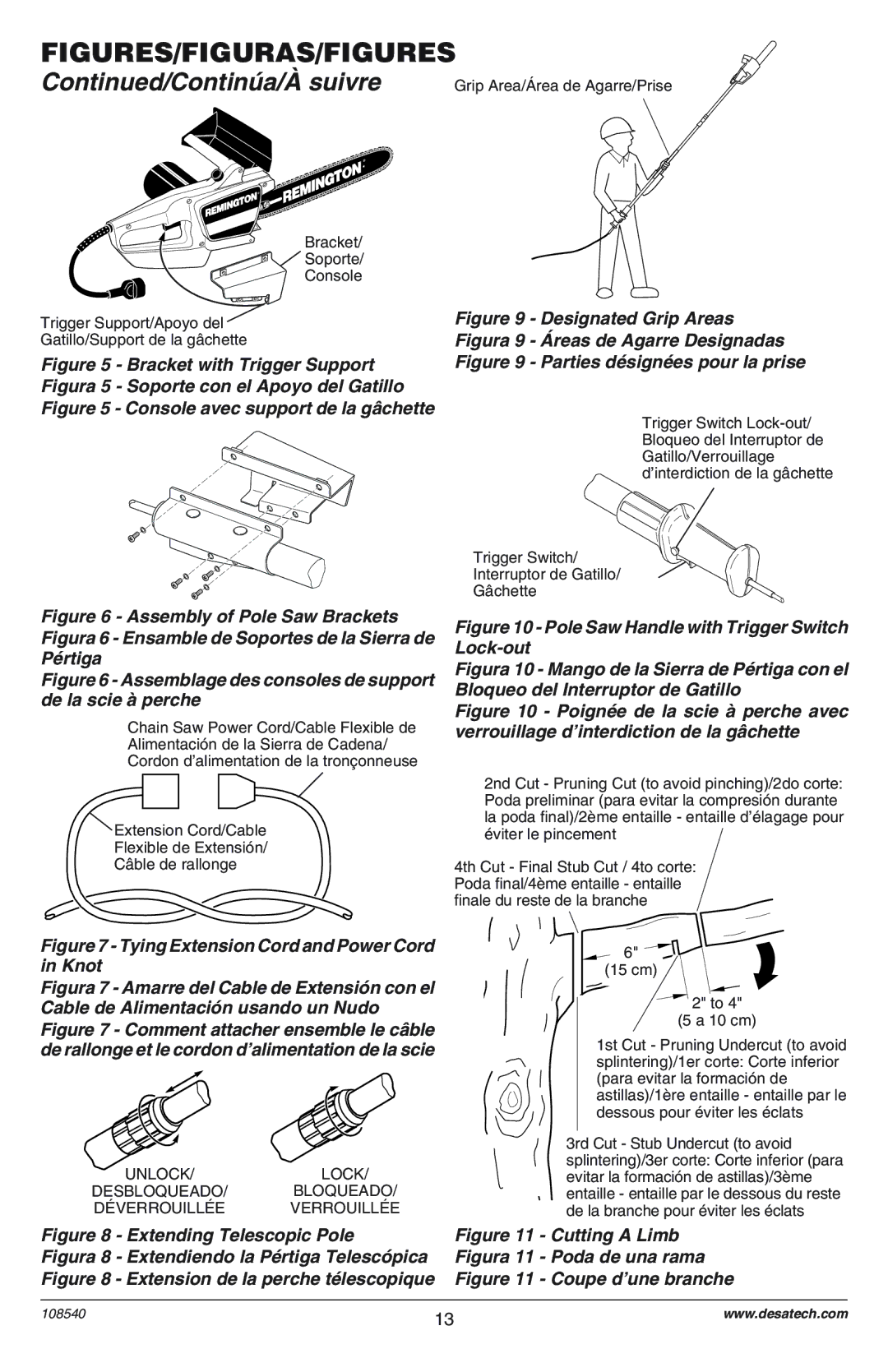 Remington 106821, RPS 96: 104317 owner manual Continœa/Ë suivre 