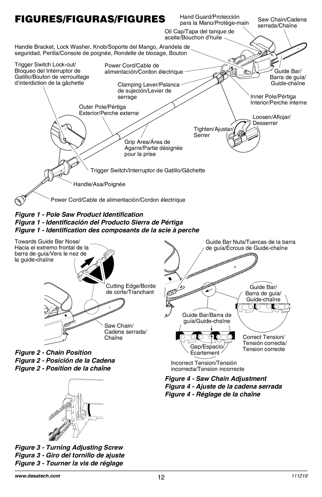 Remington RPS2N1: 106821A owner manual Figures/Figuras/Figures 