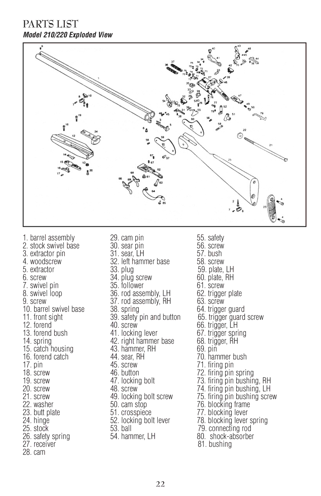 Remington SPR 220H, Side-By-Side Cocking Hammer Shotgun owner manual Parts List 