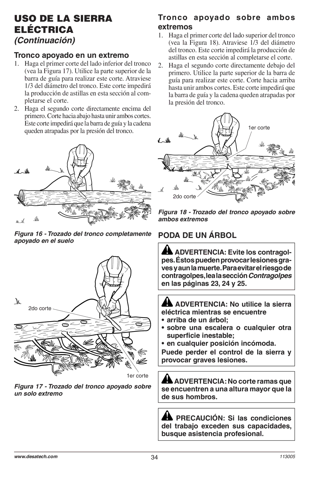 Remington M12510US, M15012US, M15014US, M15014AS, M30016US, M30016AS, M30016AW, M35016UW, M35016AW Poda DE UN Árbol 