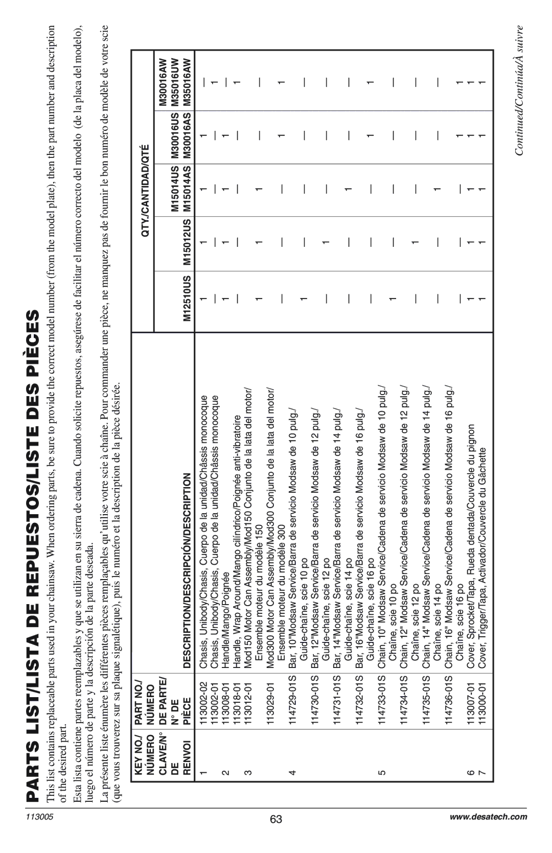 Remington M12510US, M15012US, M15014US, M15014AS, M30016US, M30016AS, M30016AW, M30016UW, M35016US, M35016AW Departe ¡DE 