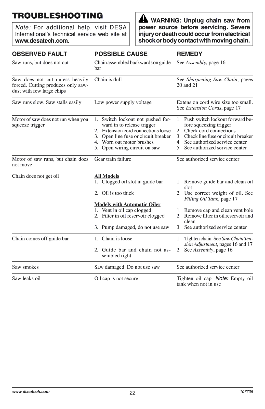 Remington EL-8: 107624-01, EL-8: 107624-02, EL-8: 107625-01, EL-8: 107625-02, EL-8: 111174-01 owner manual Troubleshooting 