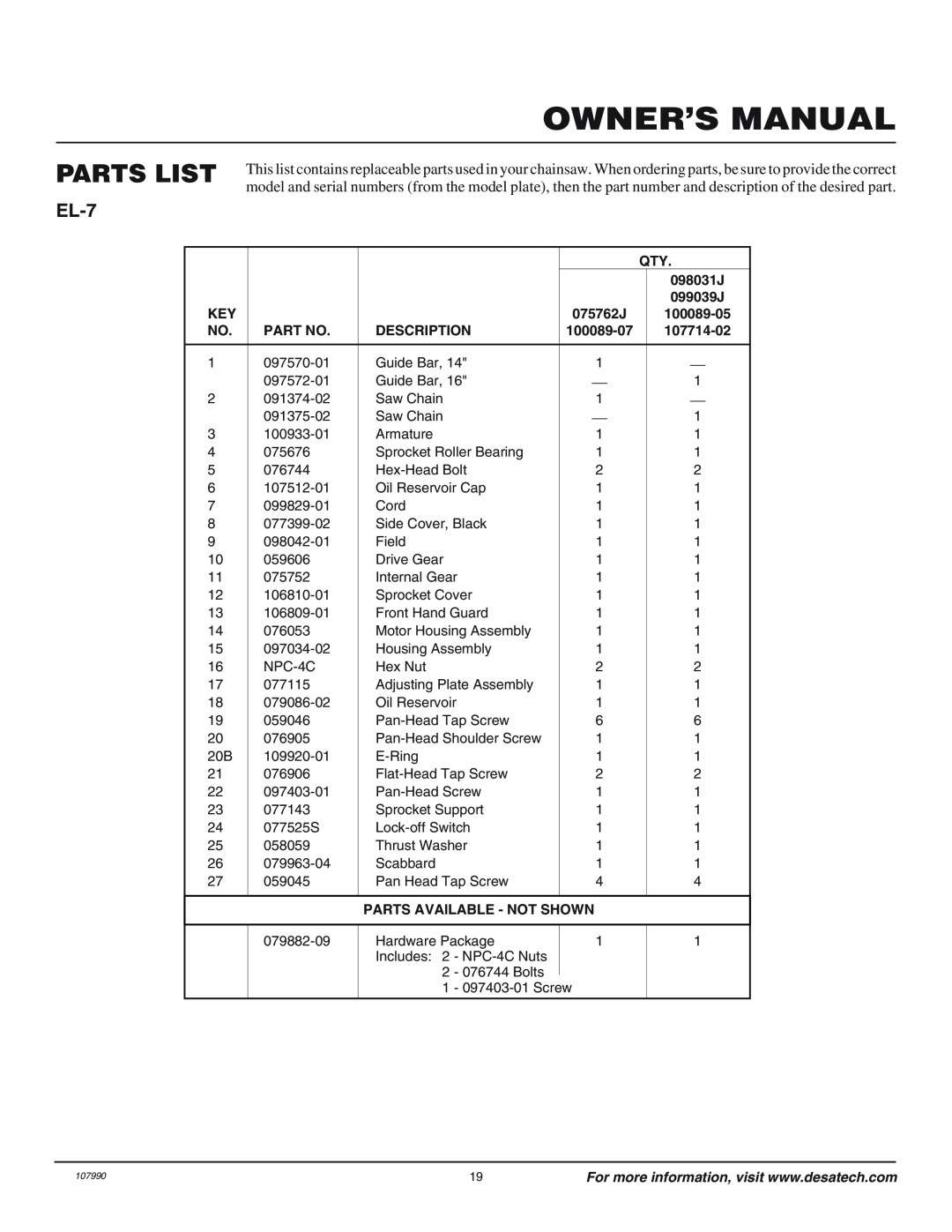Remington owner manual Owner’S Manual, Parts List, EL-7, Description, Parts Available - Not Shown 
