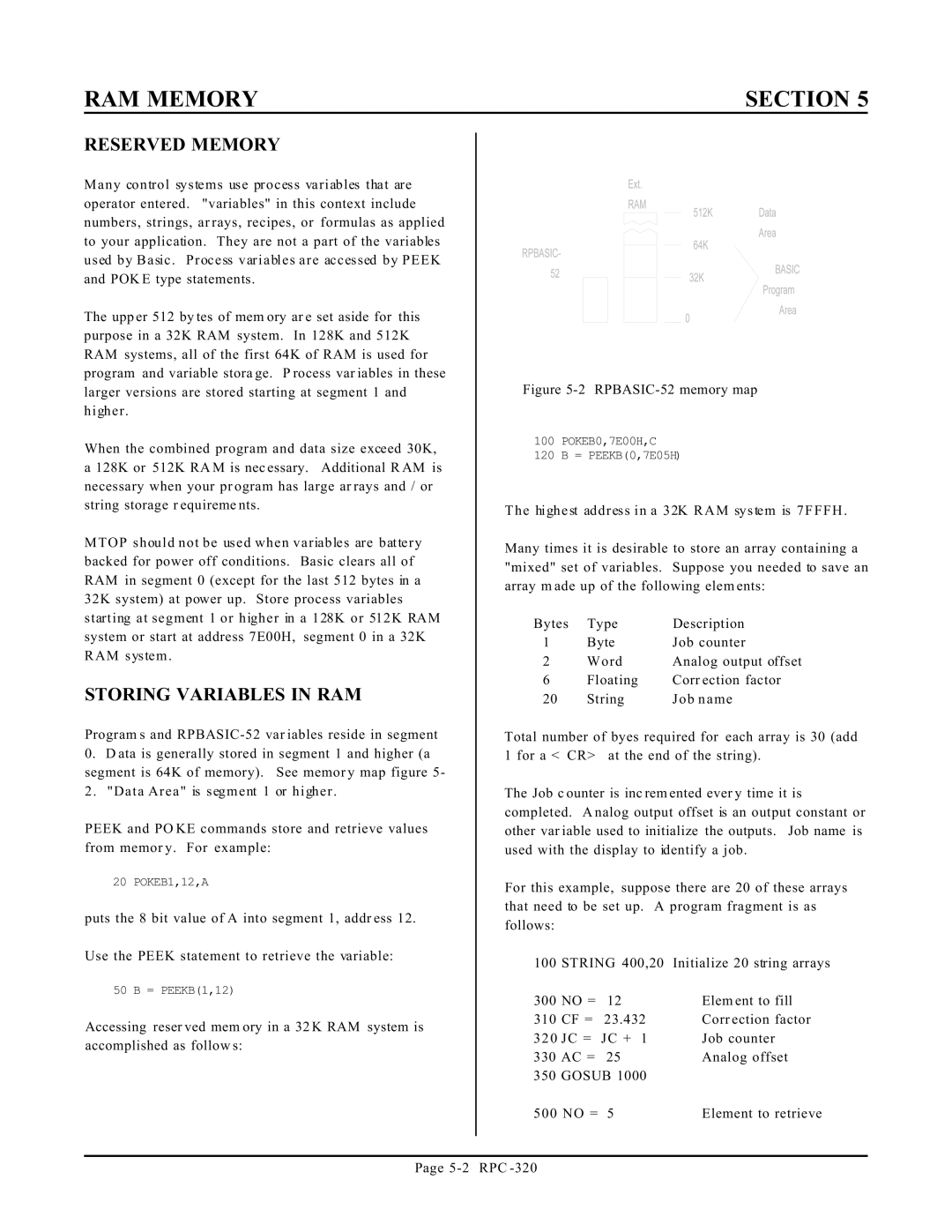 Remote Technologies RPC-320 manual Reserved Memory, Storing Variables in RAM 