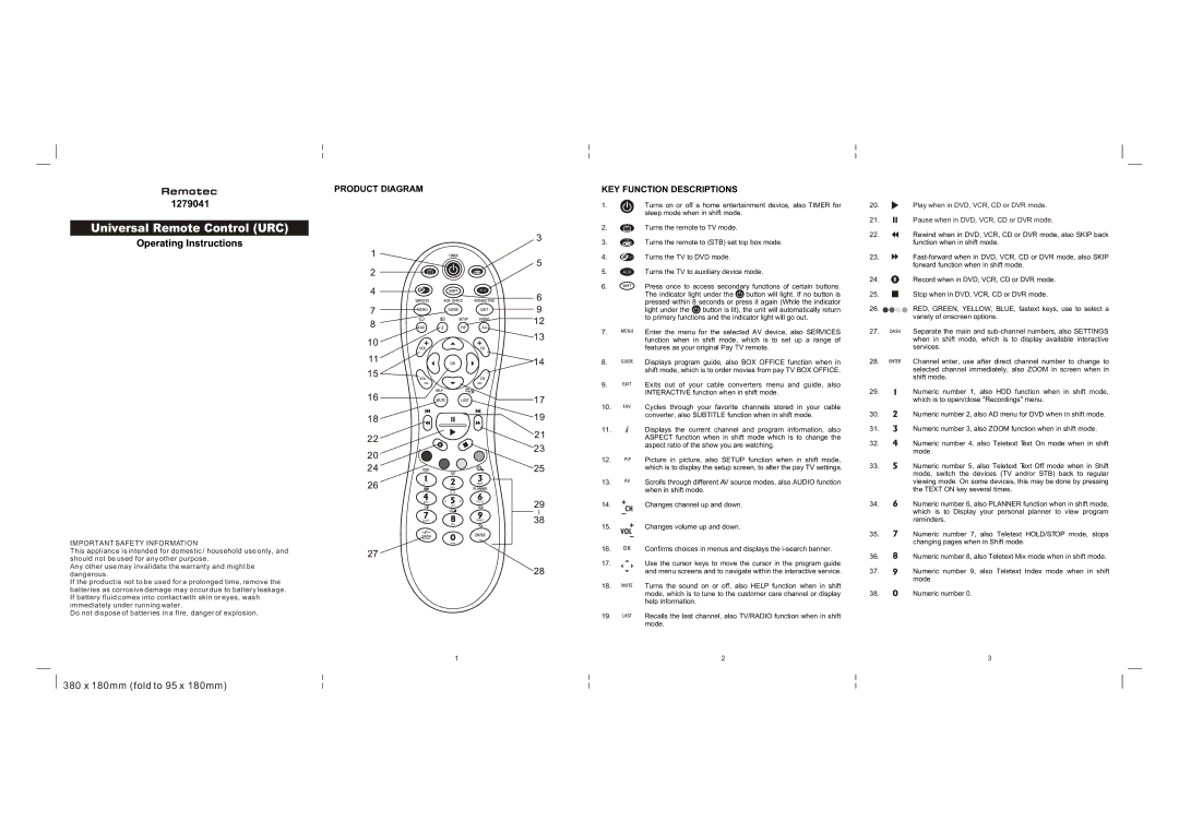 Remotec 1279041 manual Product Diagram, KEY Function Descriptions 