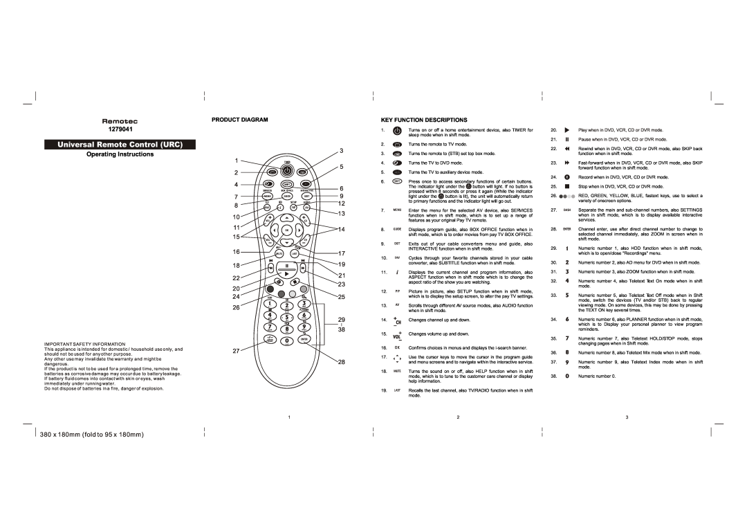 Remotec 1279041 manual 380 x 180mm fold to 95 x 180mm, Product Diagram, Key Function Descriptions, Operating Instructions 