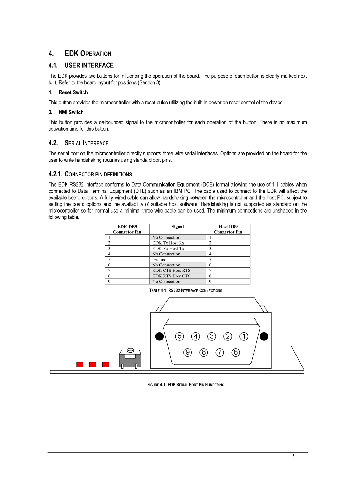 Renesas EDK3687 User Interface, EDK Operation, Serial Interface, Connector PIN Definitions, Signal Host DB9 Connector Pin 