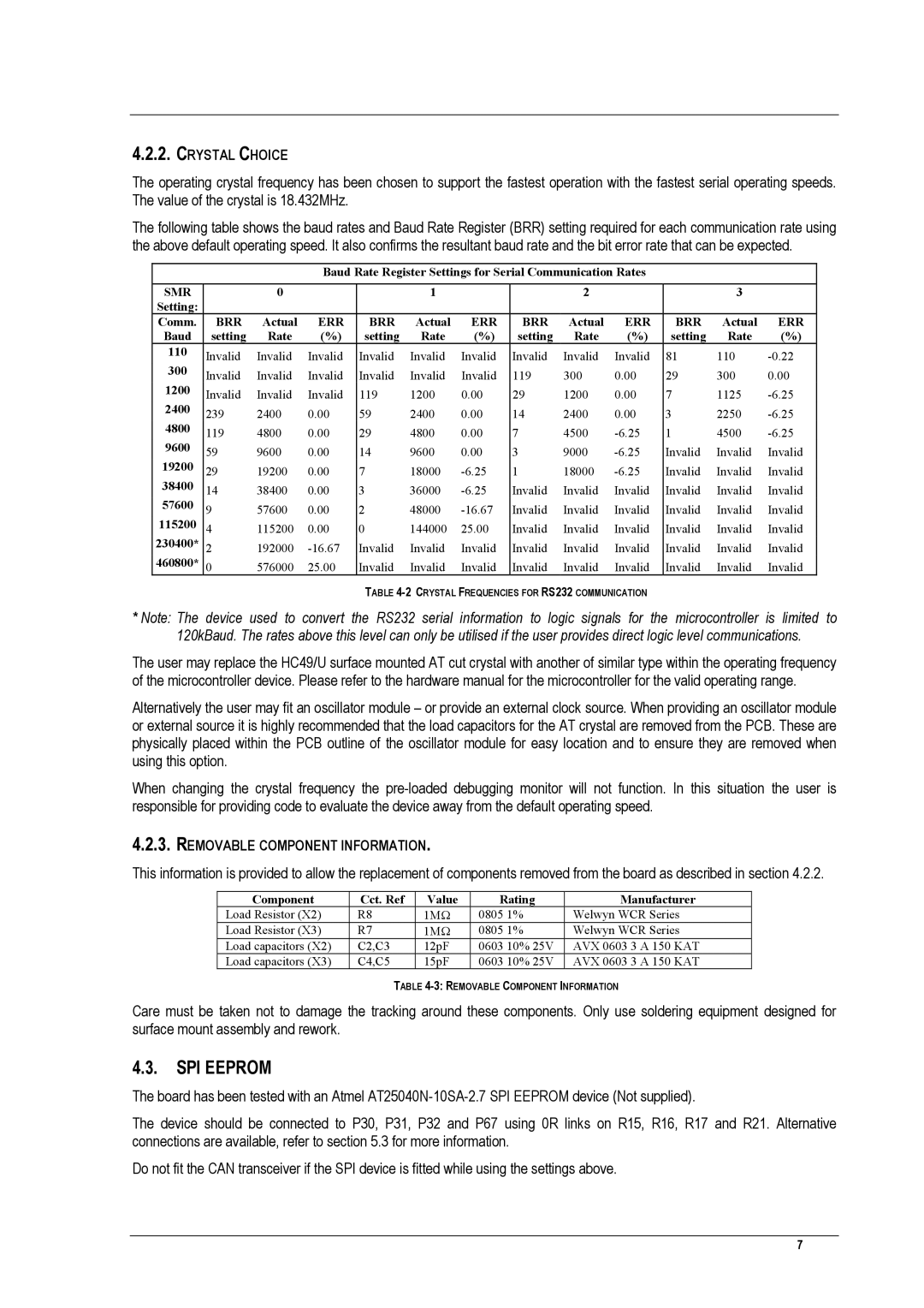 Renesas EDK3687 user manual SPI Eeprom, Crystal Choice, Removable Component Information 