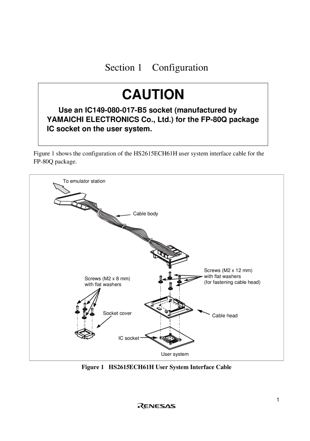 Renesas H8S/2615 Series user manual Configuration, HS2615ECH61H User System Interface Cable 