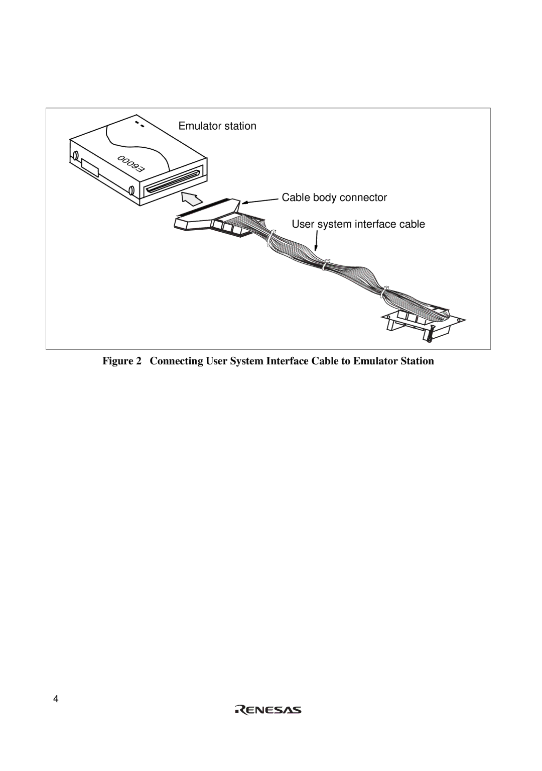 Renesas H8S/2615 Series user manual Connecting User System Interface Cable to Emulator Station 