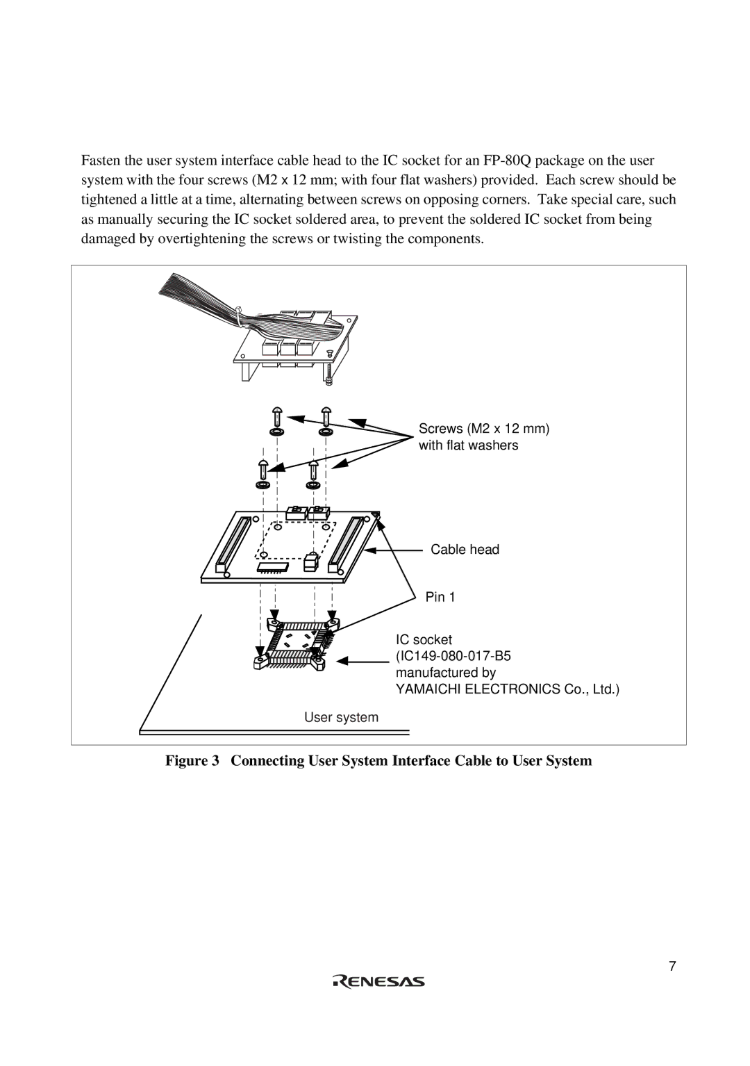 Renesas H8S/2615 Series user manual Connecting User System Interface Cable to User System 