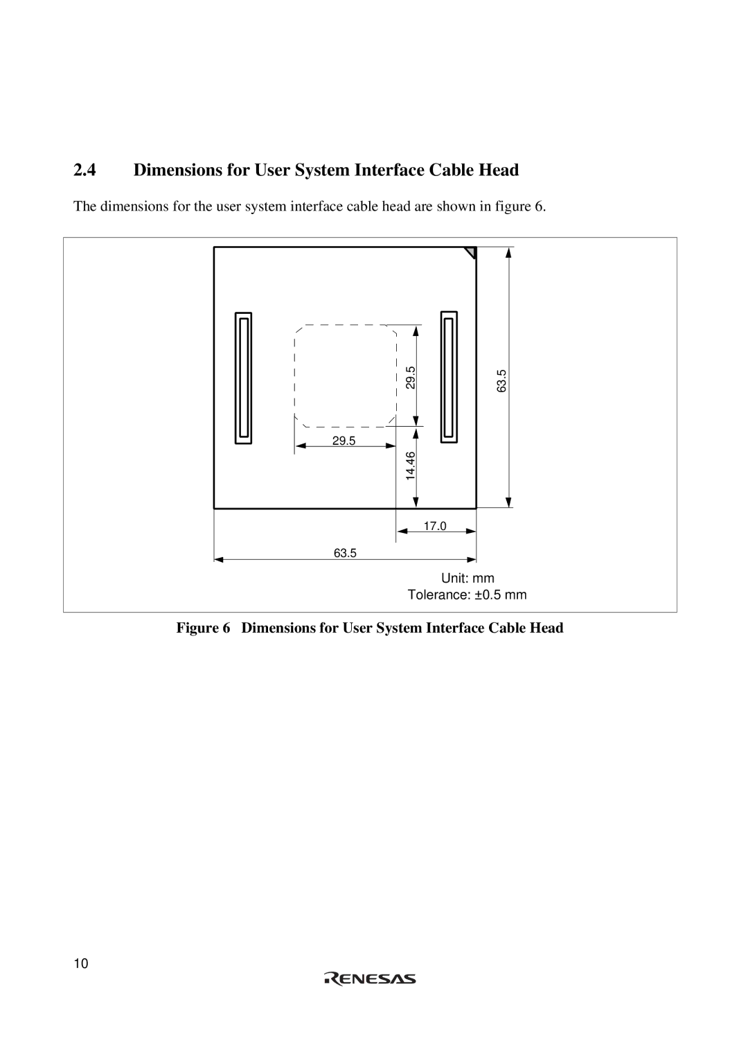 Renesas H8S/2615 Series user manual Dimensions for User System Interface Cable Head 