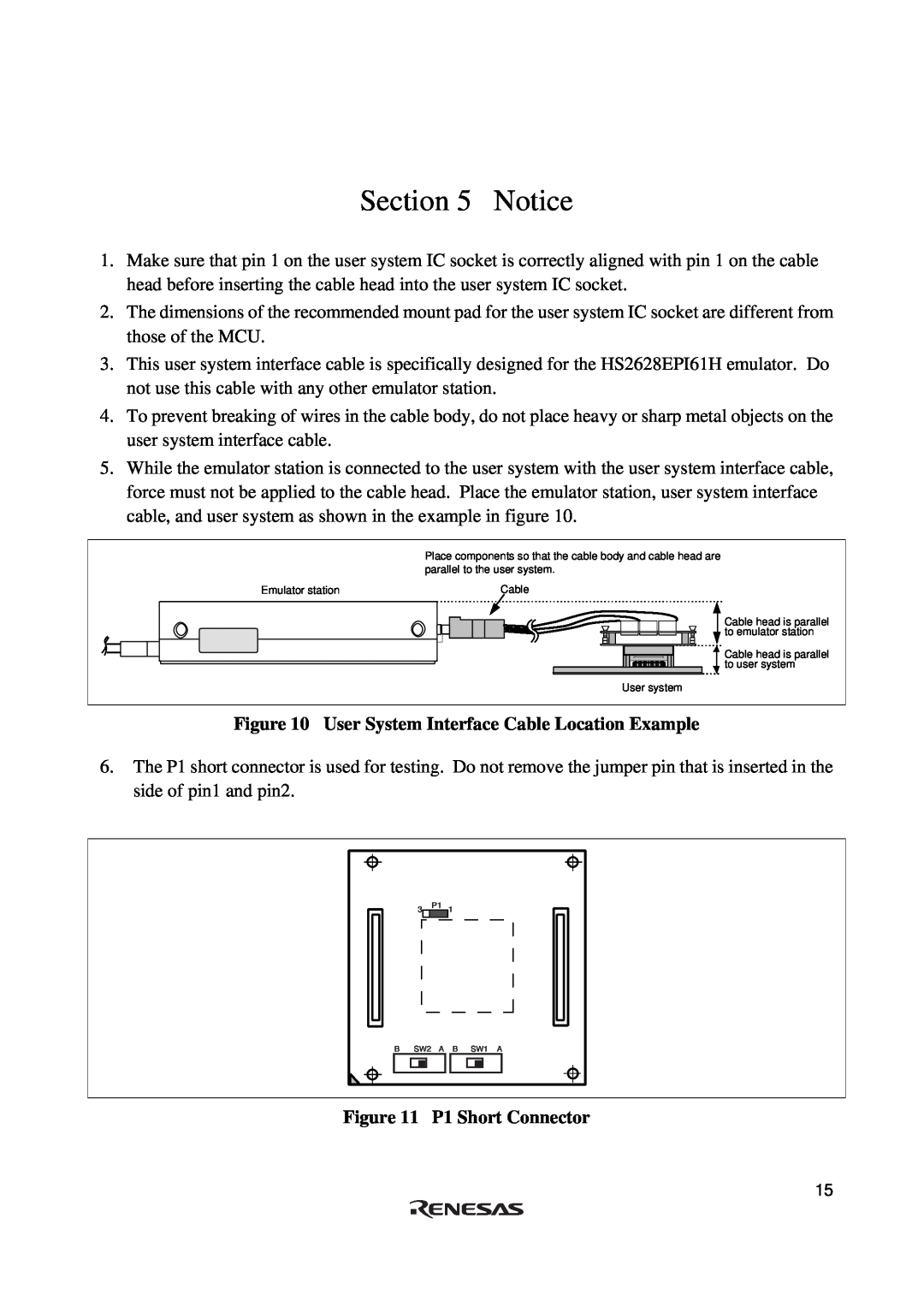 Renesas H8S/2615 Series user manual Notice, User System Interface Cable Location Example, P1 Short Connector 