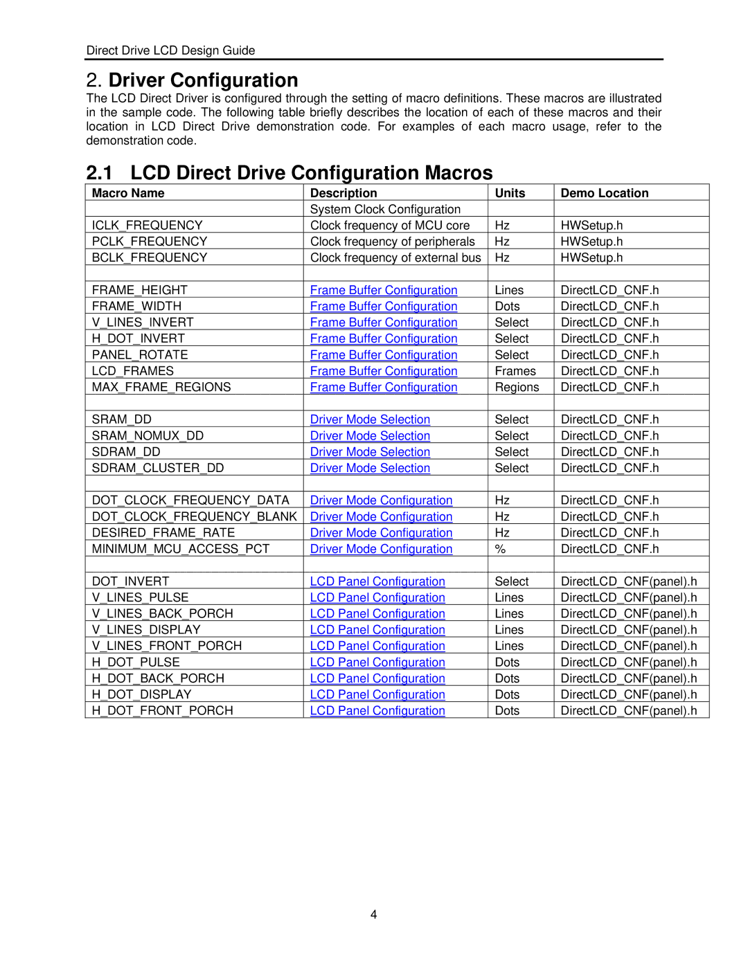 Renesas H8SX Driver Configuration, LCD Direct Drive Configuration Macros, Macro Name Description Units Demo Location 