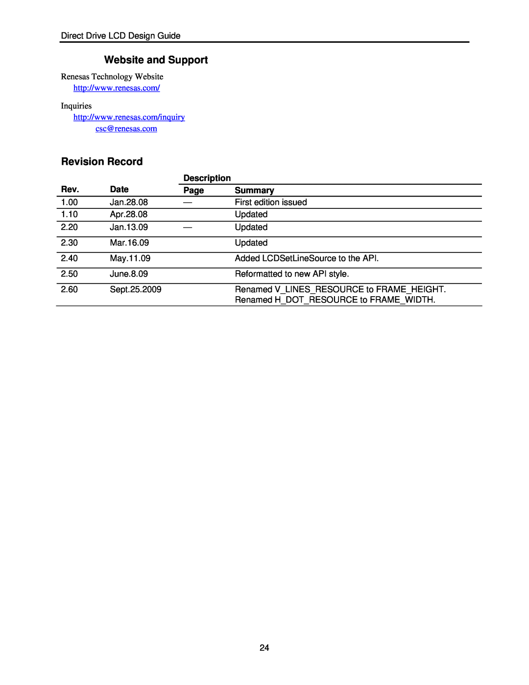 Renesas H8SX user manual Date, Page, Summary, Website and Support, Revision Record, csc@renesas.com, Description 