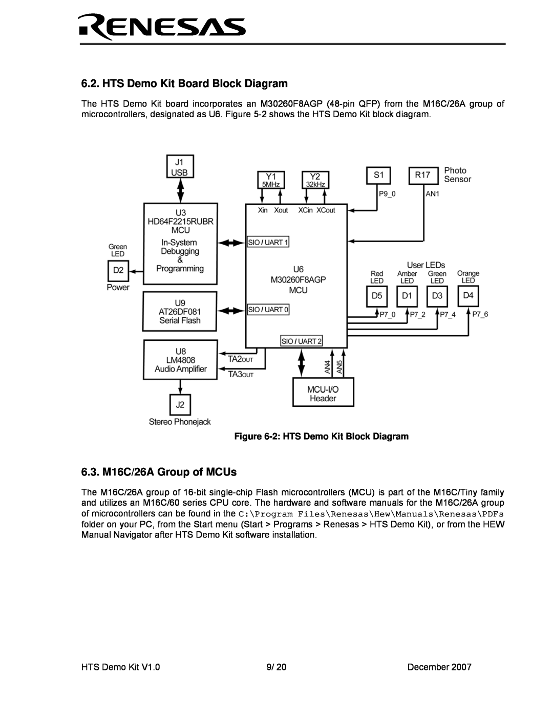Renesas HEW Target user manual HTS Demo Kit Board Block Diagram, 6.3. M16C/26A Group of MCUs, 2 HTS Demo Kit Block Diagram 