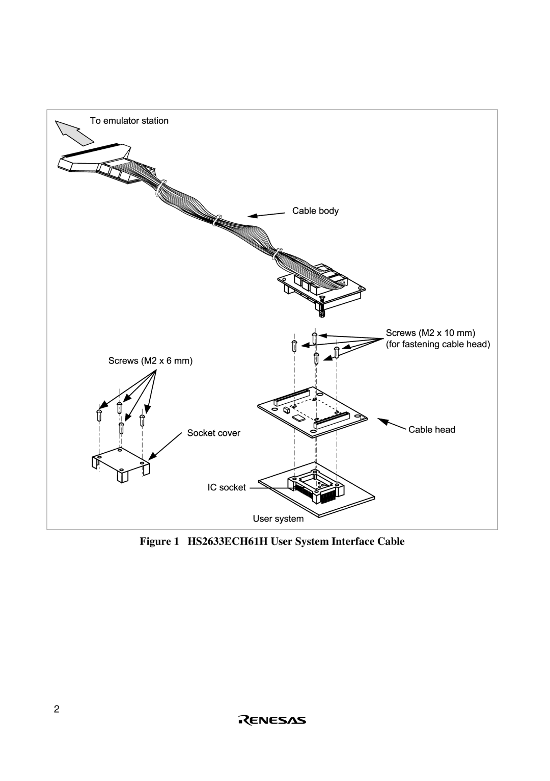 Renesas user manual HS2633ECH61H User System Interface Cable 