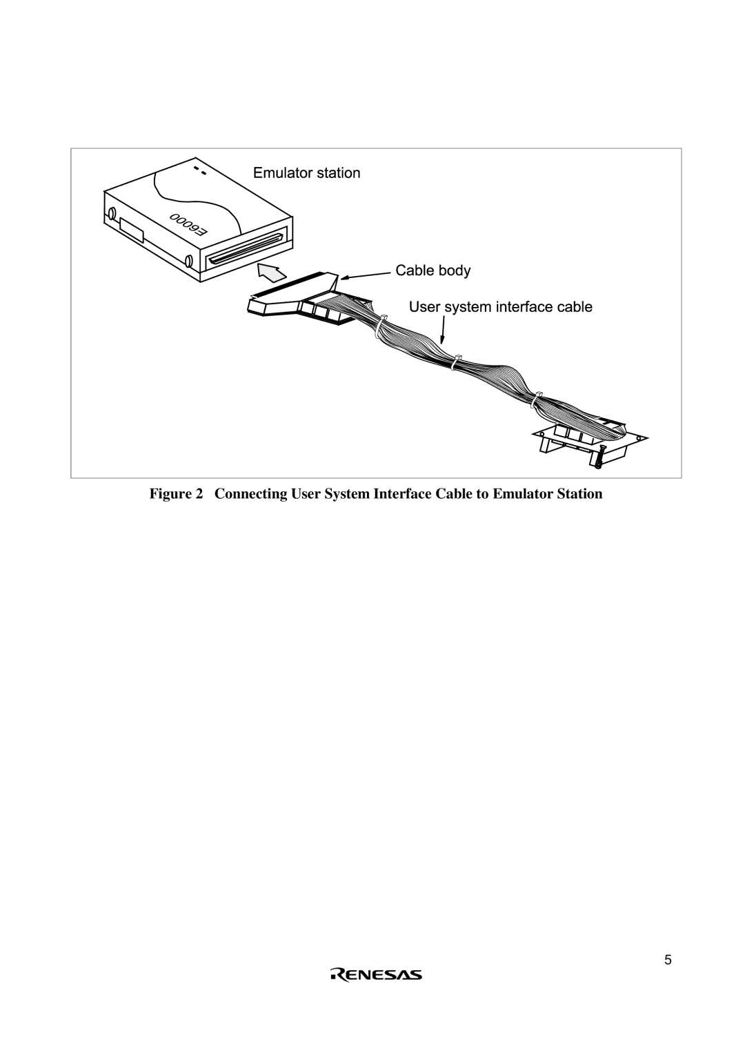 Renesas HS2633ECH61H user manual Connecting User System Interface Cable to Emulator Station 