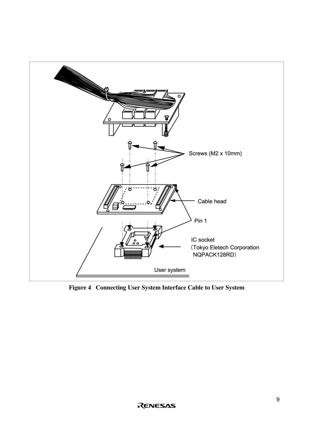 Renesas HS2633ECH61H user manual Connecting User System Interface Cable to User System 