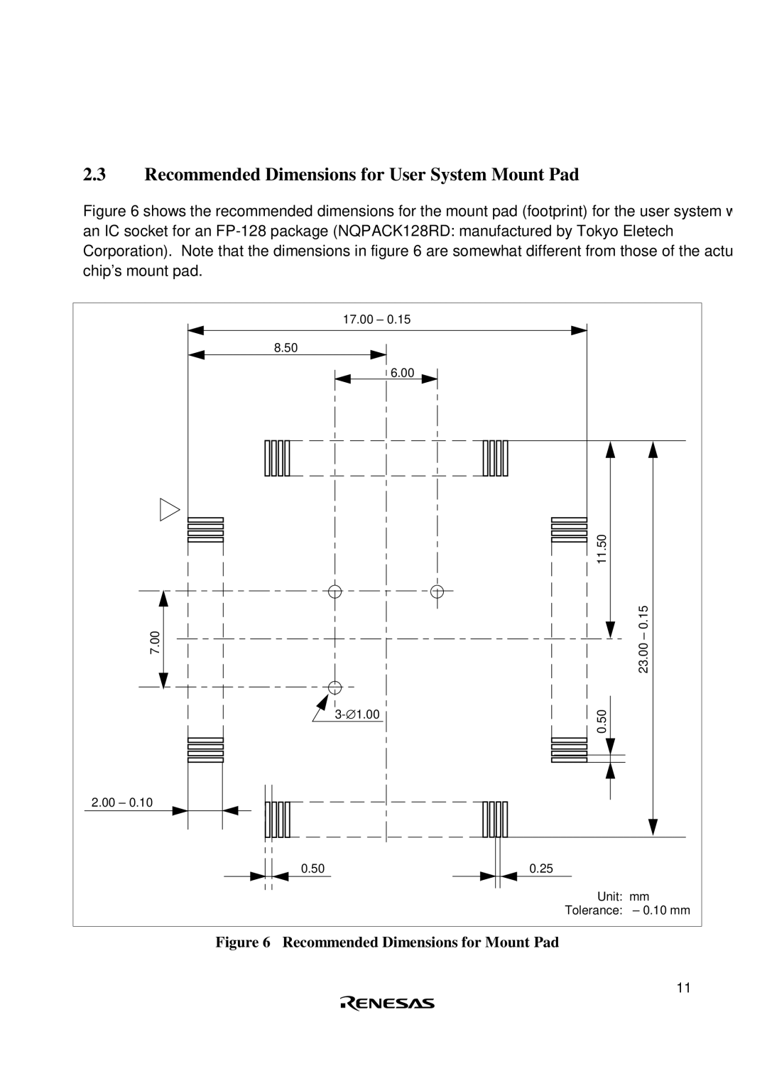 Renesas HS2633ECH61H user manual Recommended Dimensions for User System Mount Pad 