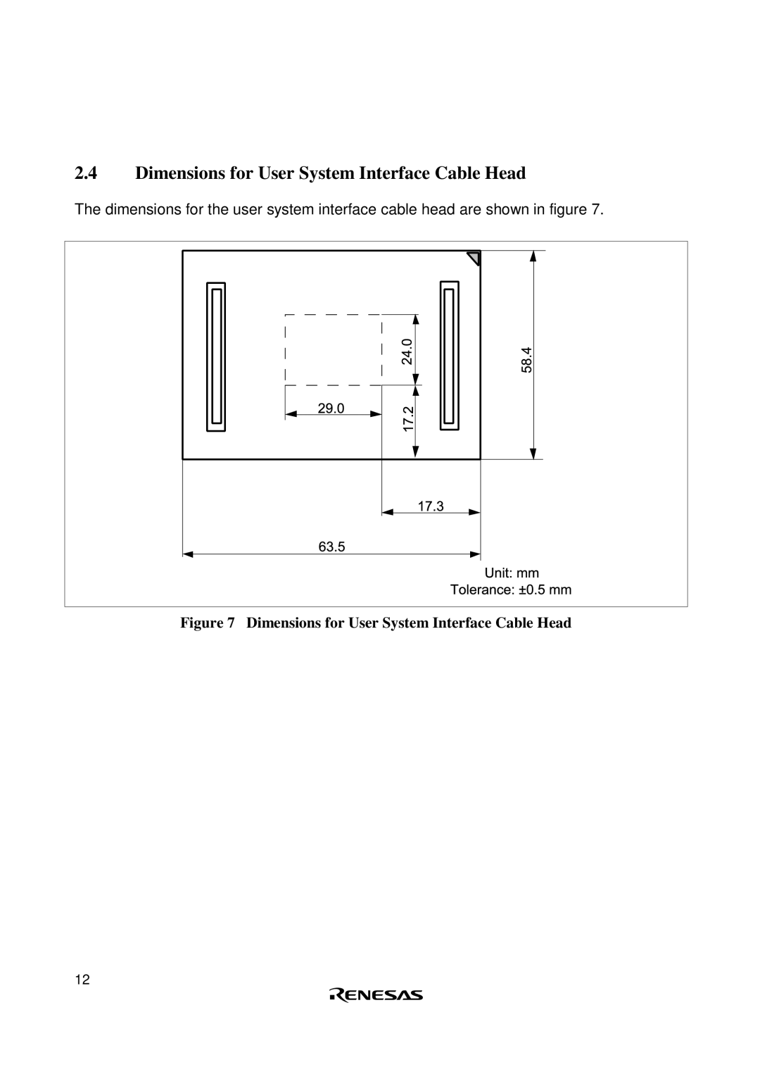 Renesas HS2633ECH61H user manual Dimensions for User System Interface Cable Head 