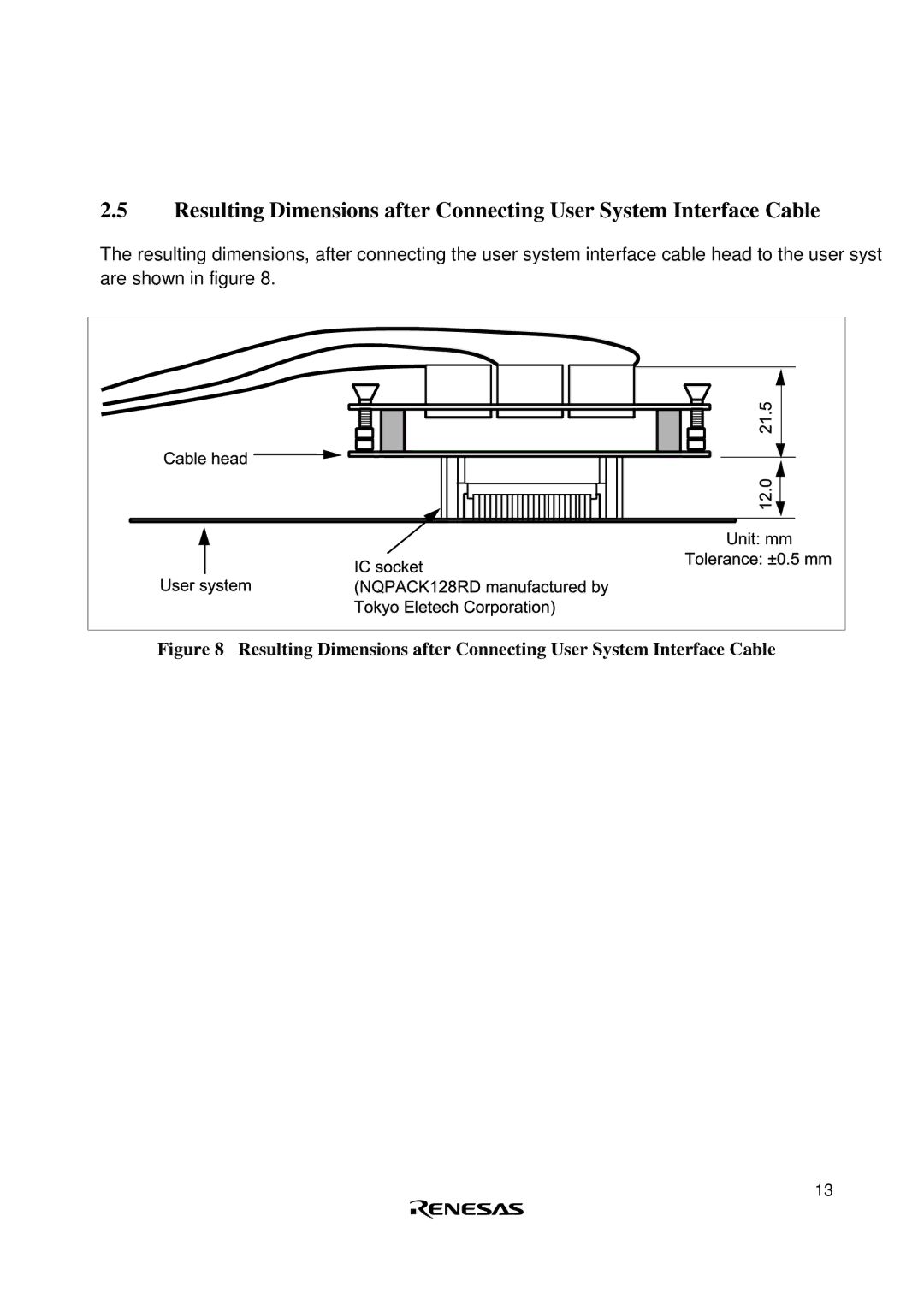 Renesas HS2633ECH61H user manual 