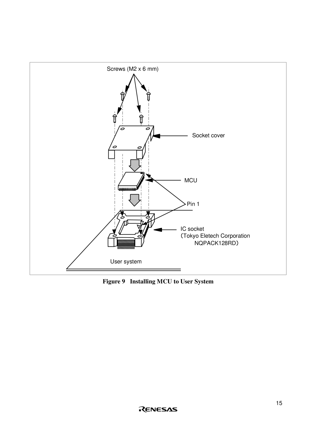 Renesas HS2633ECH61H user manual Installing MCU to User System 