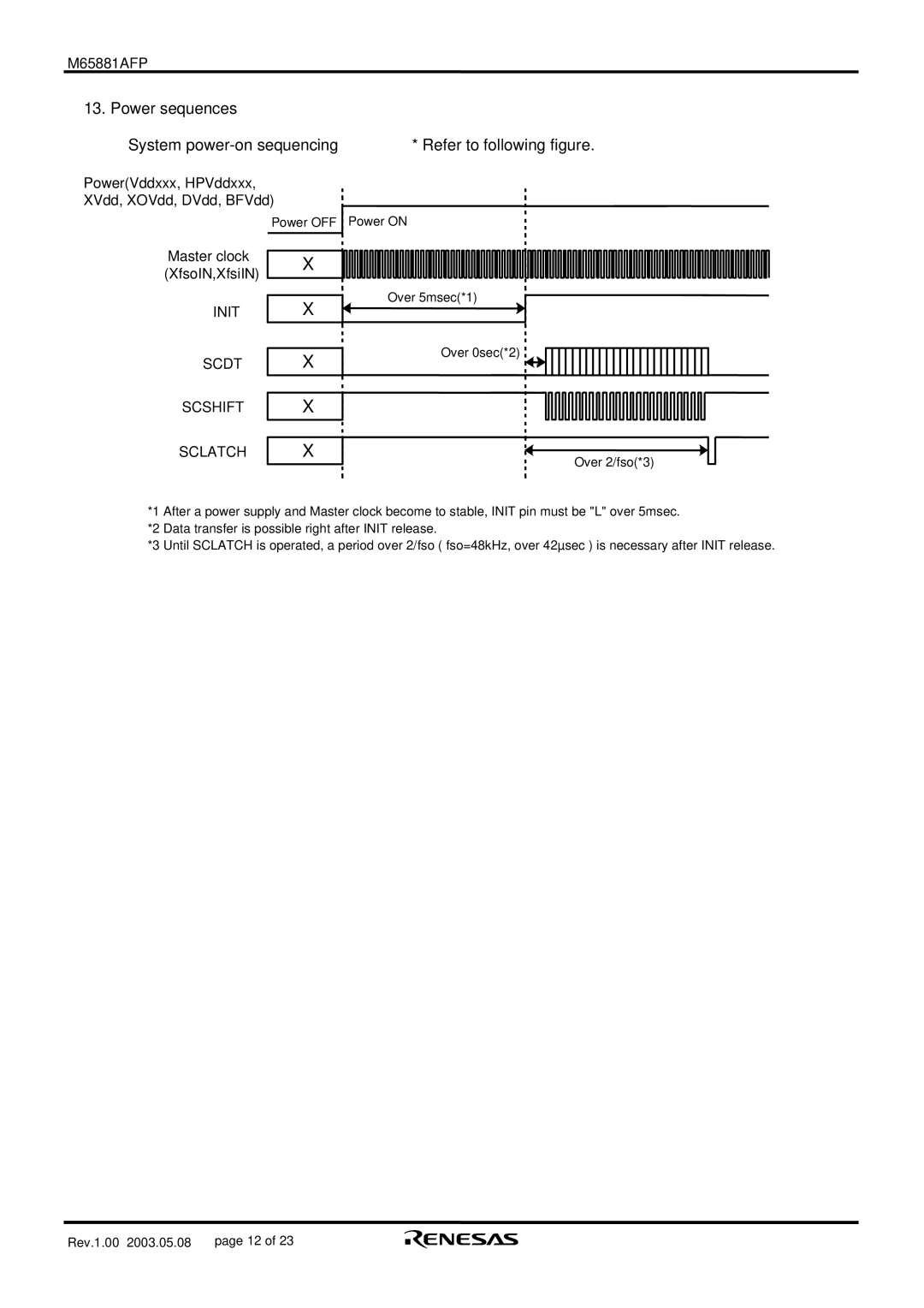 Renesas M65881AFP manual Power sequences System power-on sequencing, Init Scdt Scshift Sclatch 