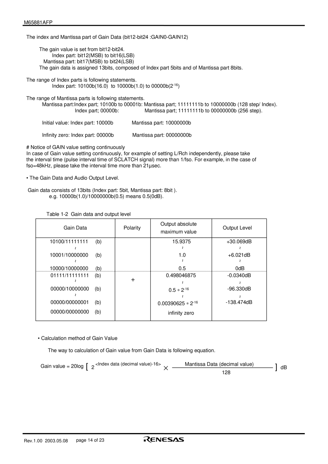 Renesas M65881AFP manual Mantissa Data decimal value 128 