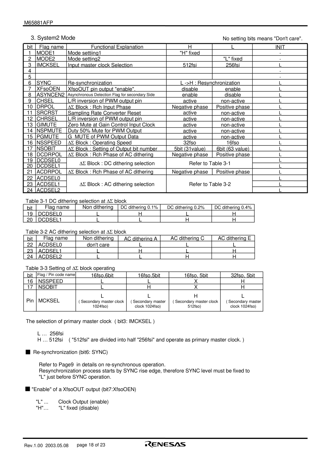 Renesas M65881AFP manual System2 Mode 