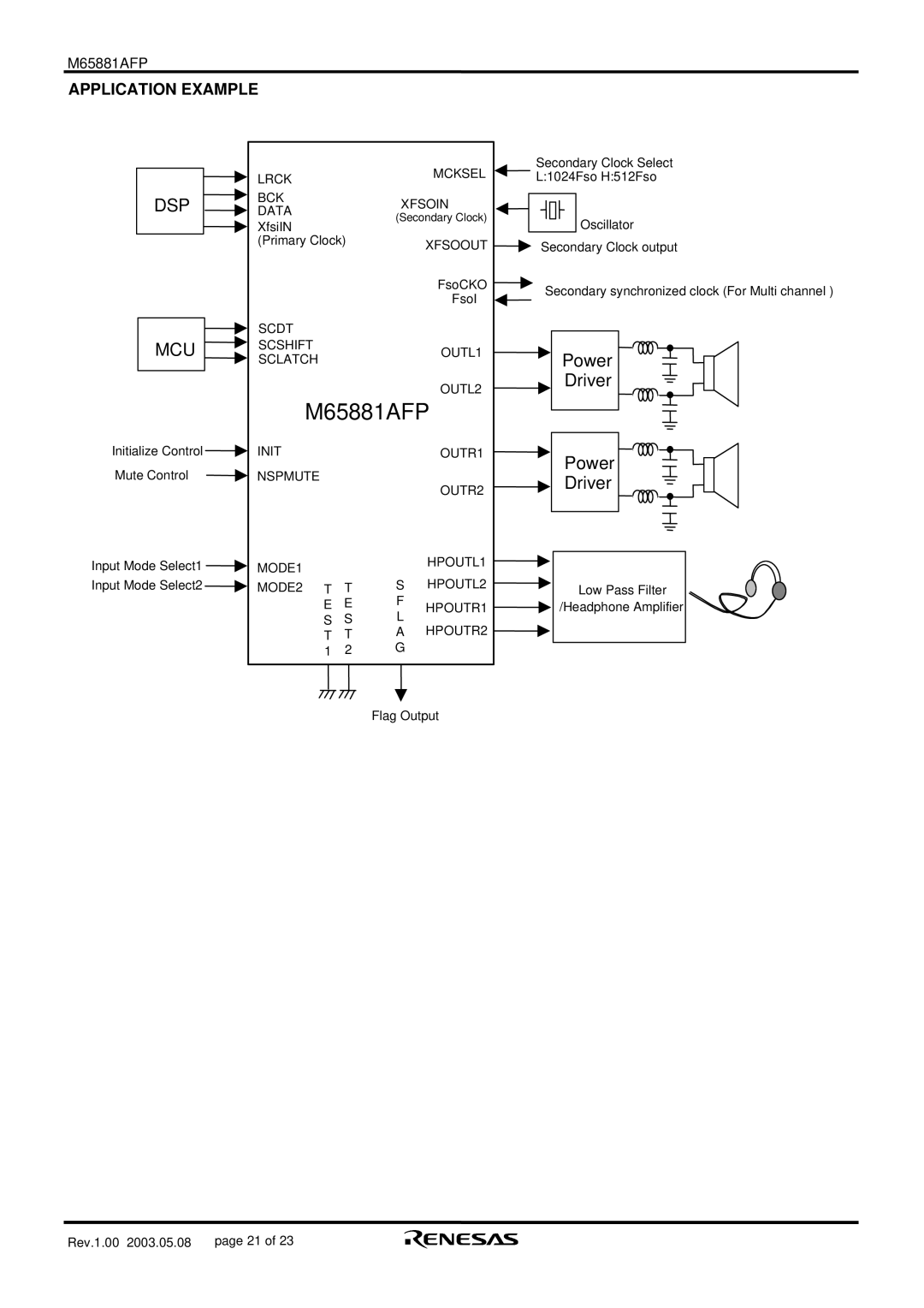 Renesas M65881AFP manual Dsp Mcu, Application Example 