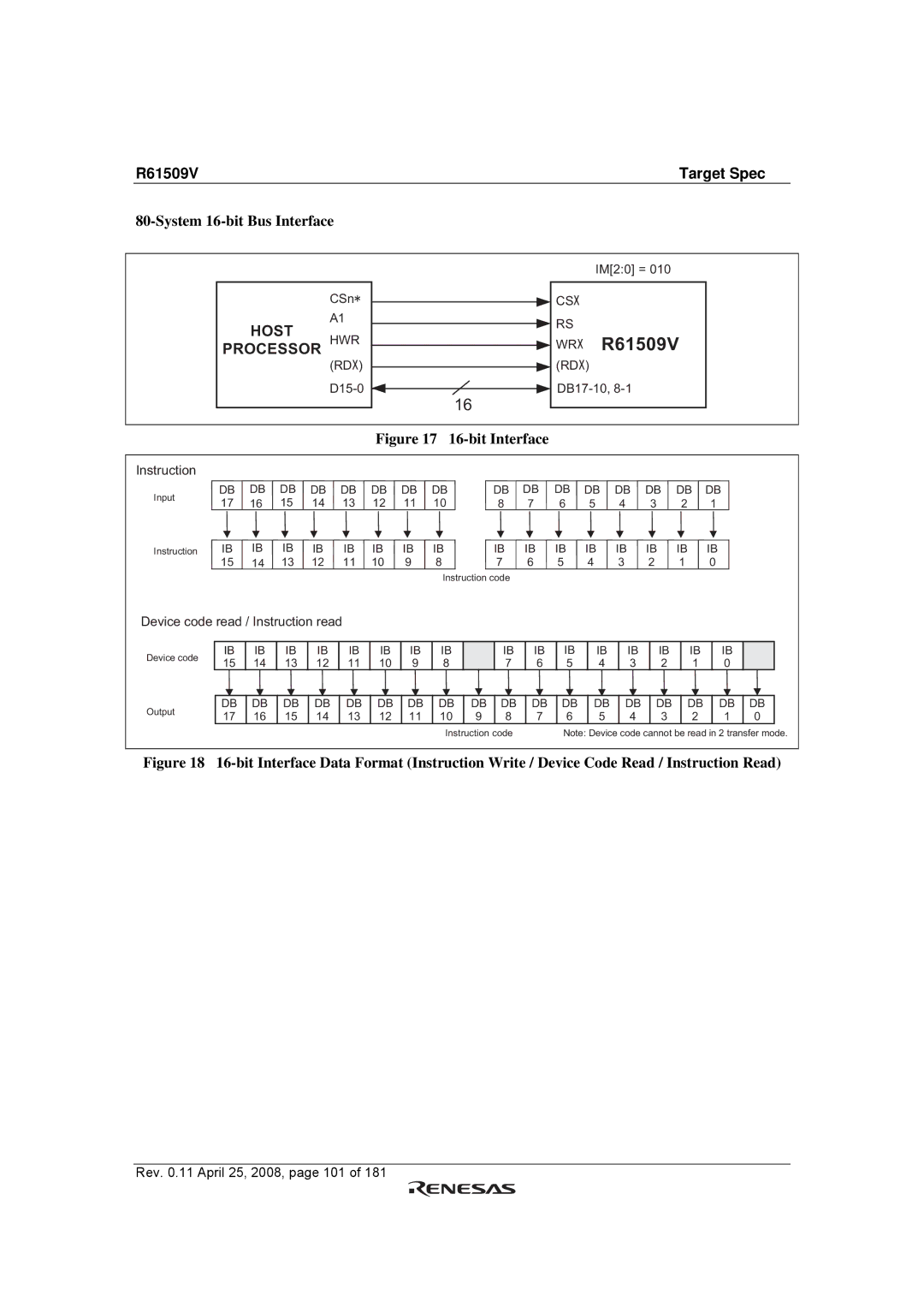 Renesas manual WR R61509V 