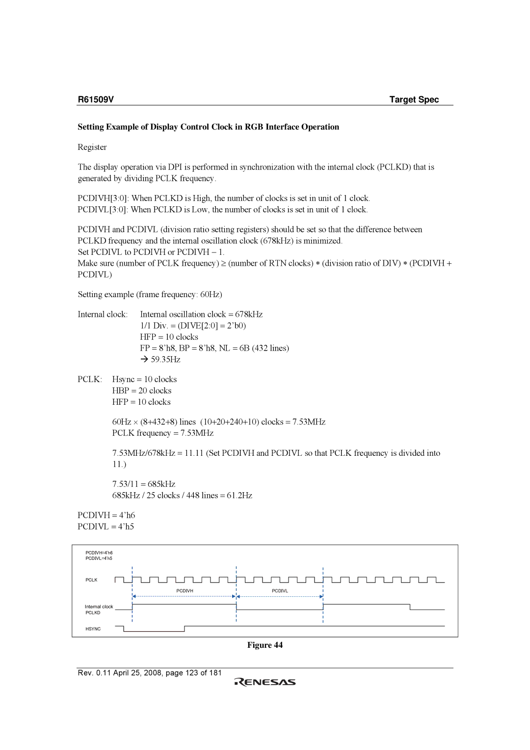 Renesas R61509V manual Pcdivl 