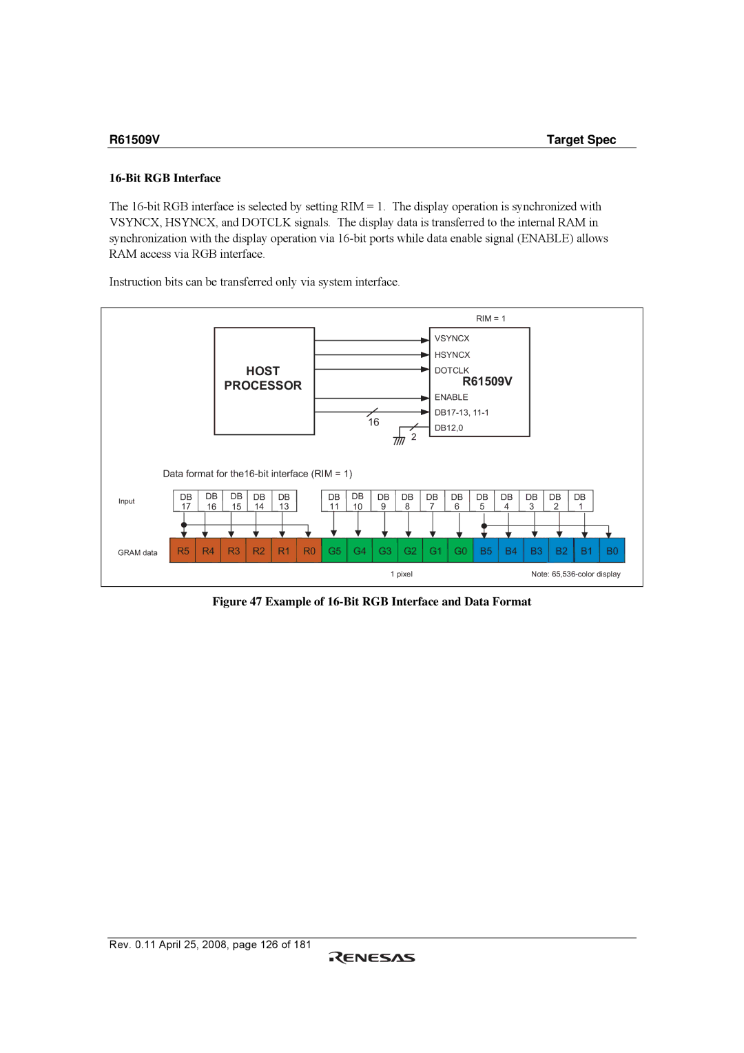 Renesas R61509V manual Example of 16-Bit RGB Interface and Data Format 