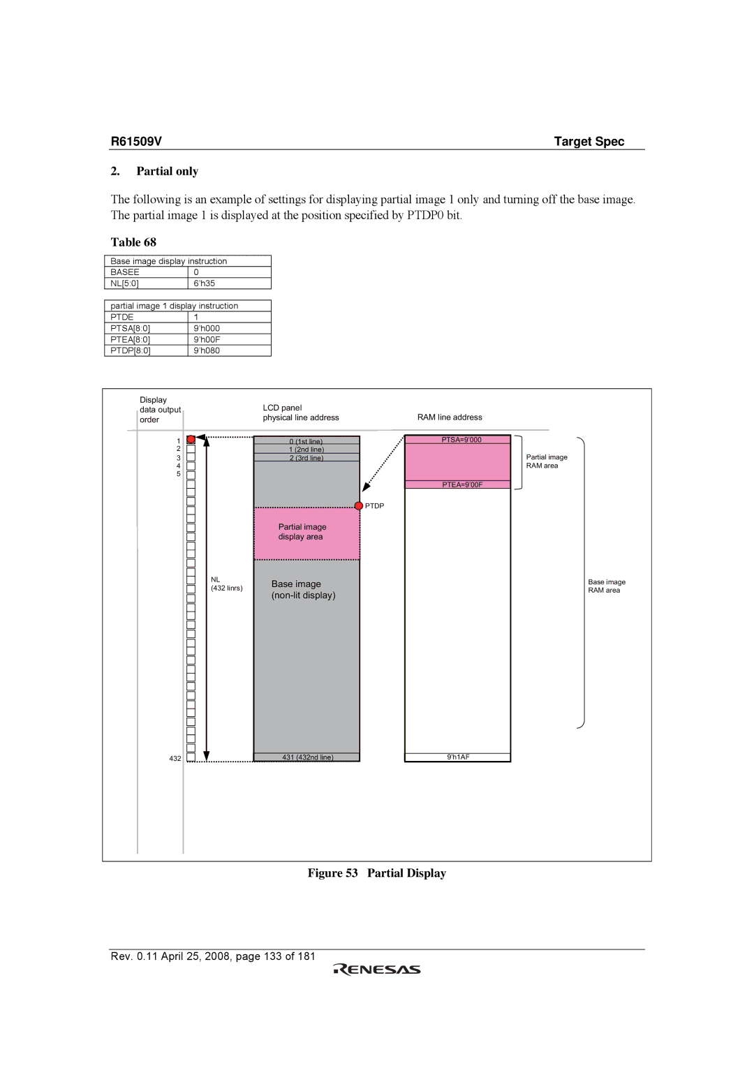 Renesas R61509V manual Partial only, Partial Display 