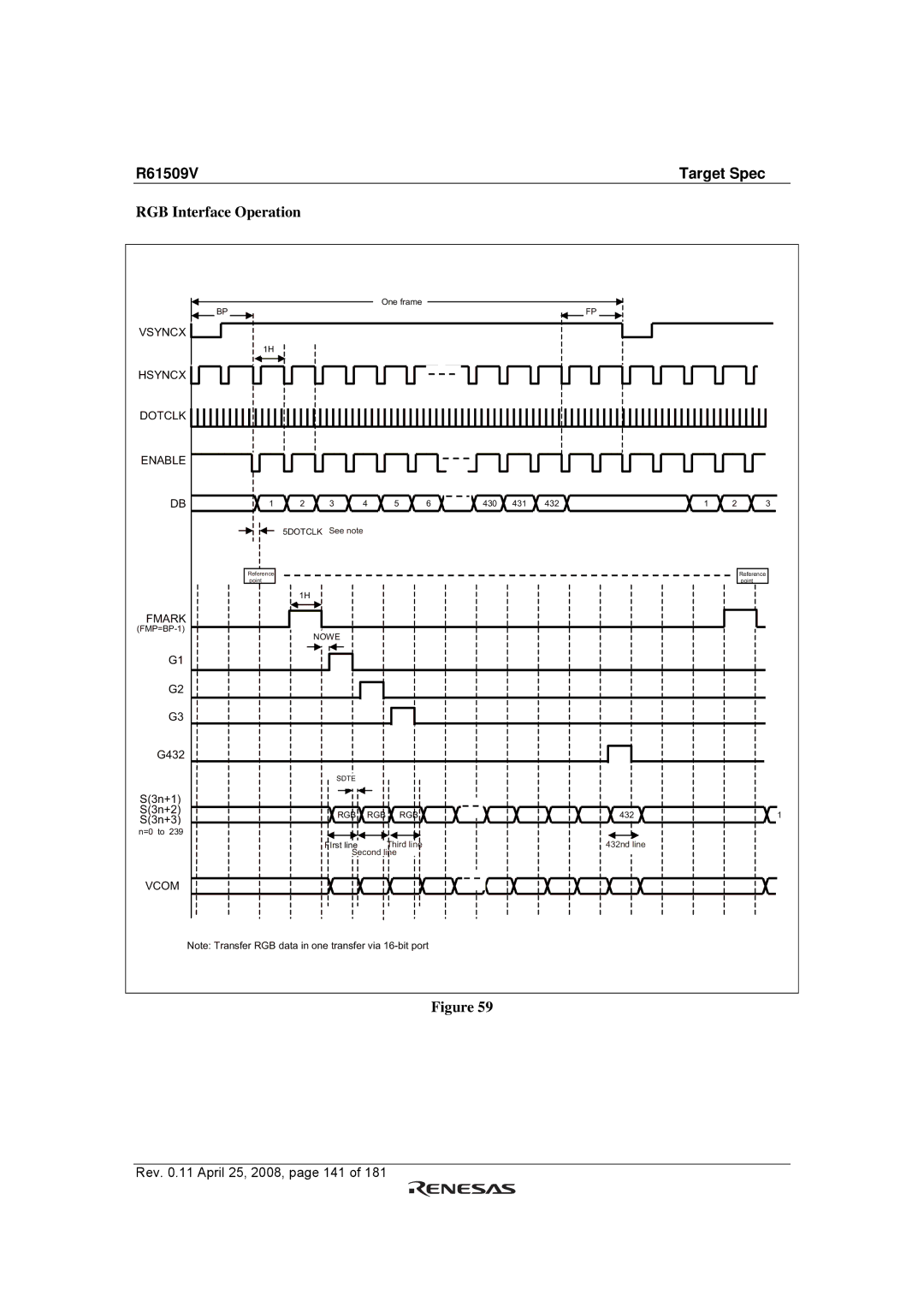 Renesas R61509V manual Rev .11 April 25, 2008, page 141 