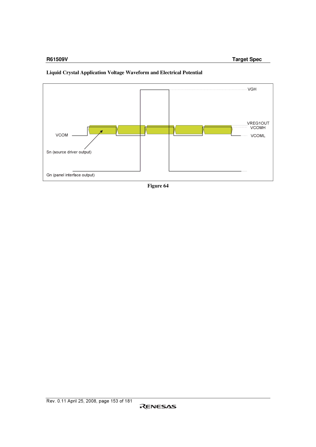 Renesas R61509V manual Rev .11 April 25, 2008, page 153 