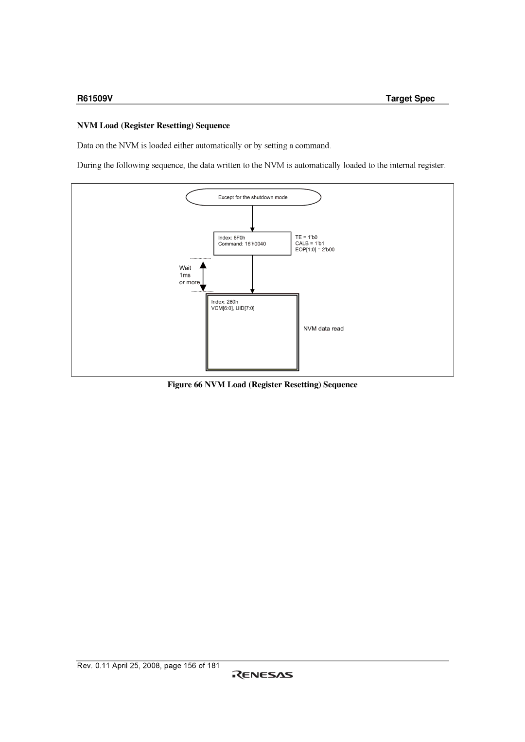 Renesas R61509V manual NVM Load Register Resetting Sequence 