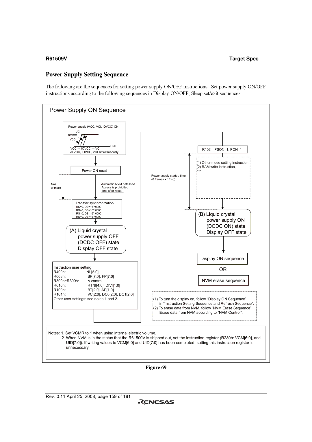 Renesas R61509V manual Power Supply Setting Sequence, Power Supply on Sequence 