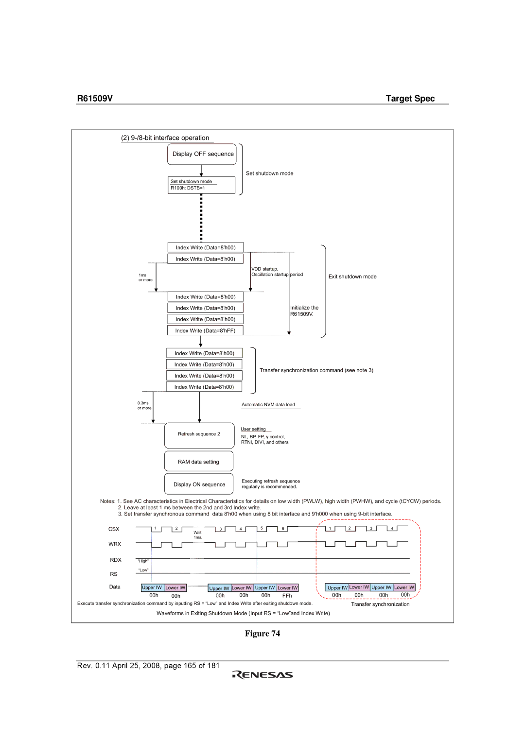 Renesas R61509V manual Rev .11 April 25, 2008, page 165 