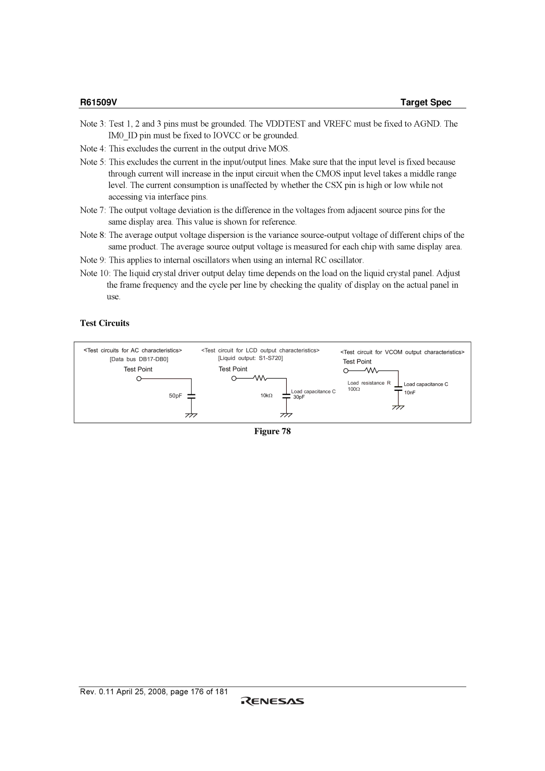 Renesas R61509V manual Test Circuits 